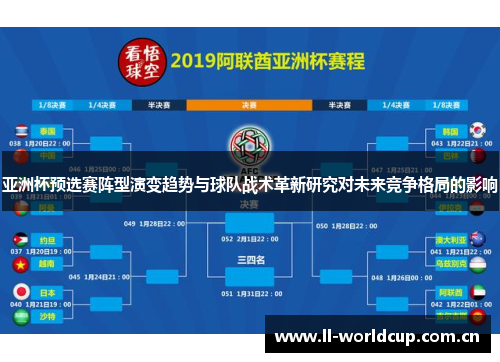 亚洲杯预选赛阵型演变趋势与球队战术革新研究对未来竞争格局的影响 亚洲杯预选赛阵型演变趋势与球队战术革新研究对未来竞争格局的影响